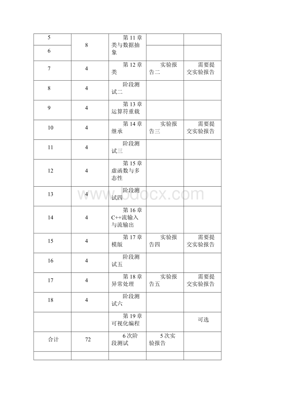 总任务.docx_第2页