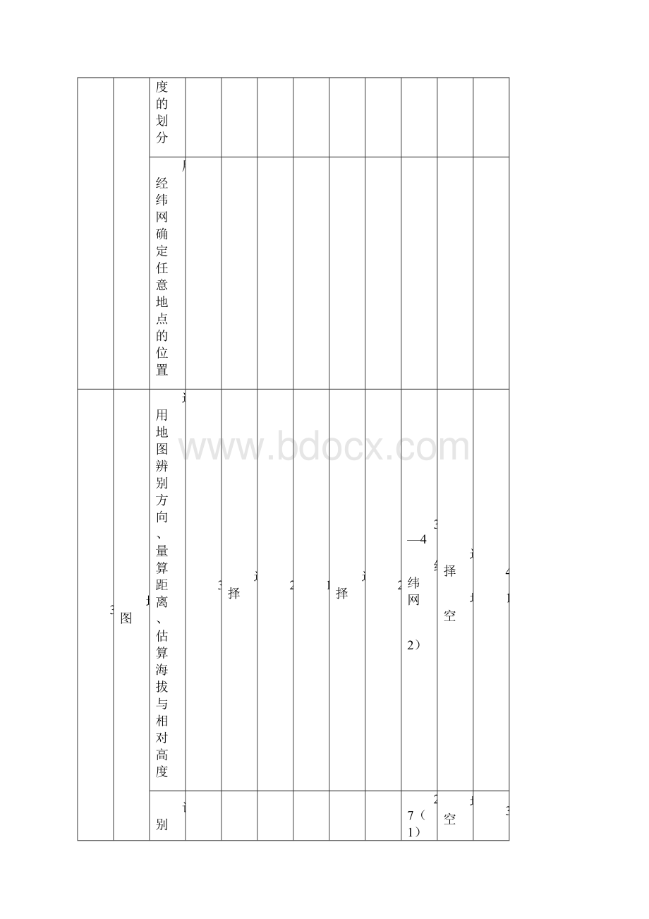 潍坊WAT中考地理试题考点密度分布Word文档格式.docx_第3页