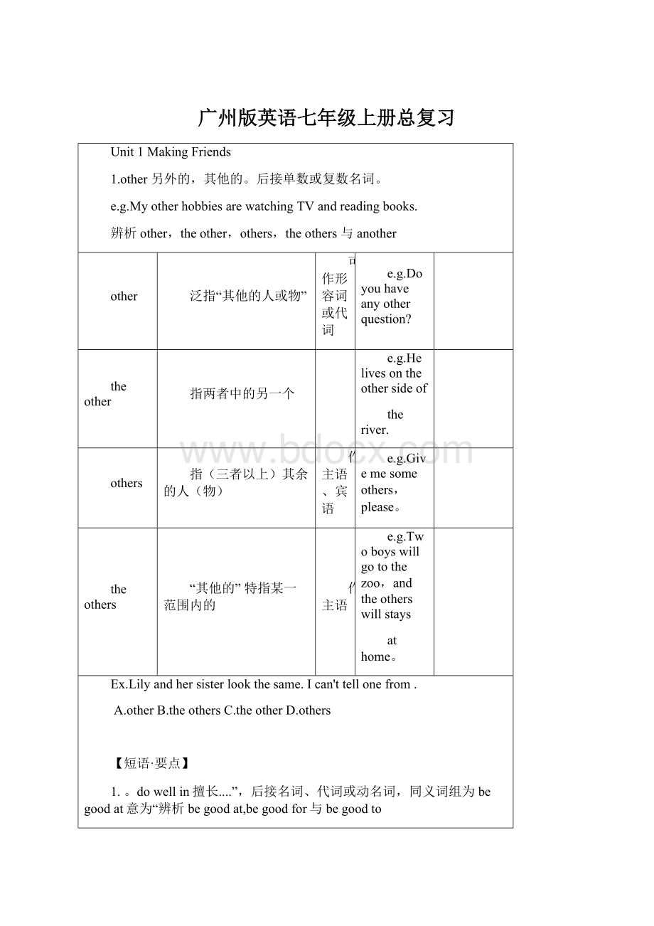 广州版英语七年级上册总复习.docx_第1页