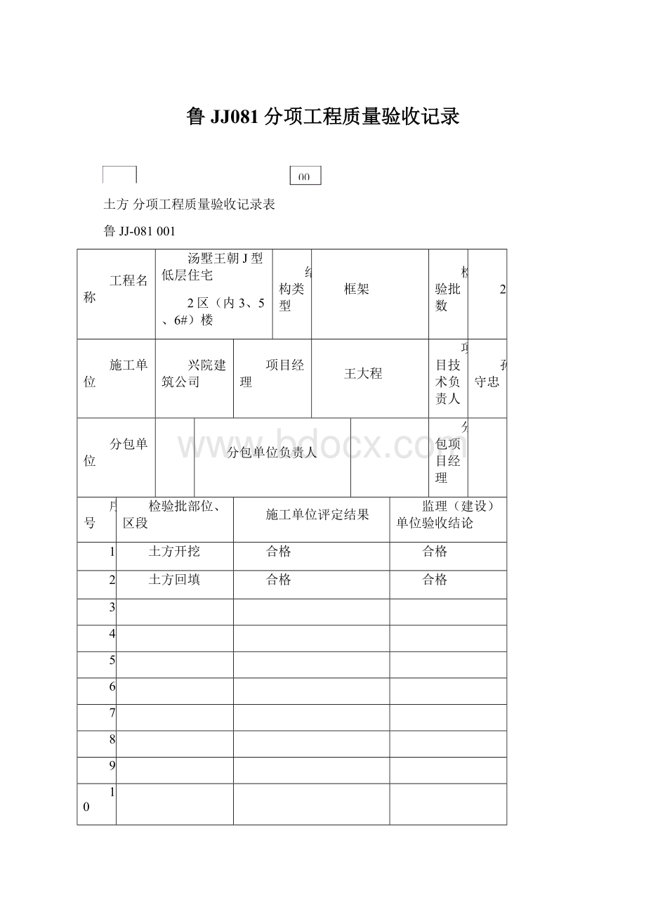 鲁JJ081分项工程质量验收记录Word文档下载推荐.docx