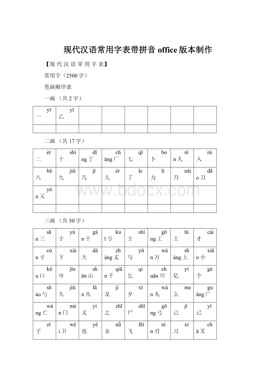 现代汉语常用字表带拼音office版本制作Word下载.docx