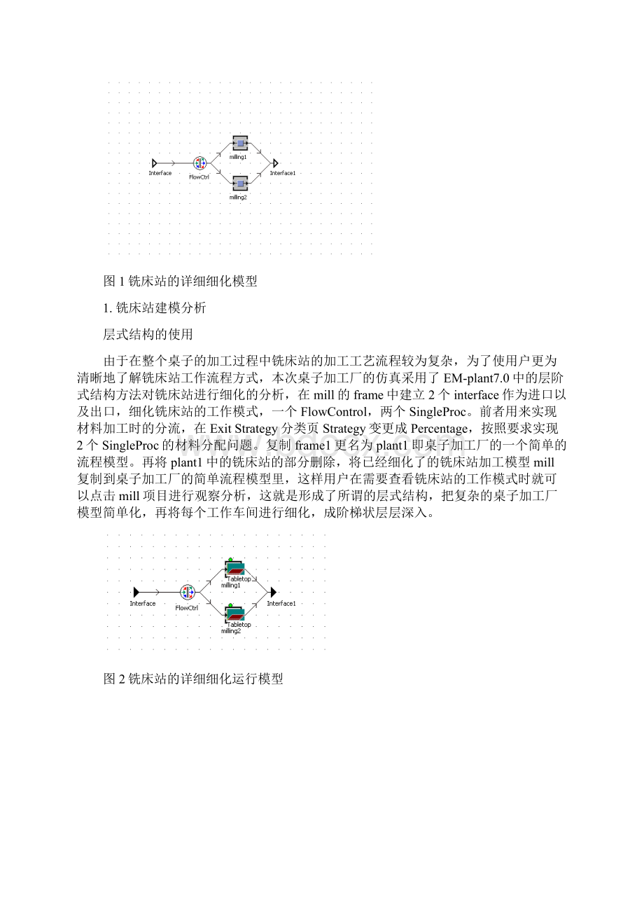 系统仿真软件实验报告实验报告文档格式.docx_第3页