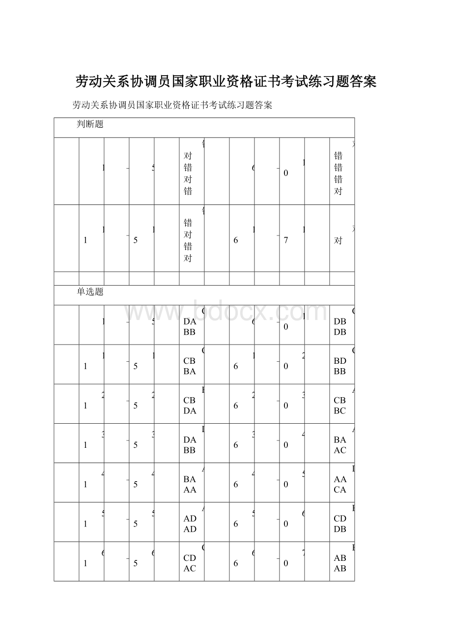 劳动关系协调员国家职业资格证书考试练习题答案Word下载.docx