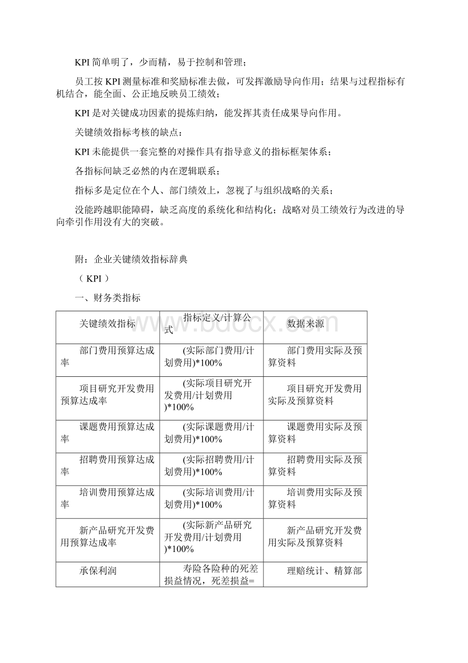 关键绩效指标KPI是什么剖析文档格式.docx_第2页