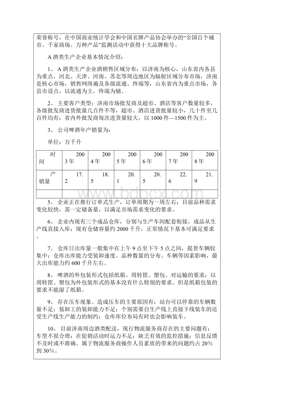 A酒类生产企业物流解决方案Word文档下载推荐.docx_第2页