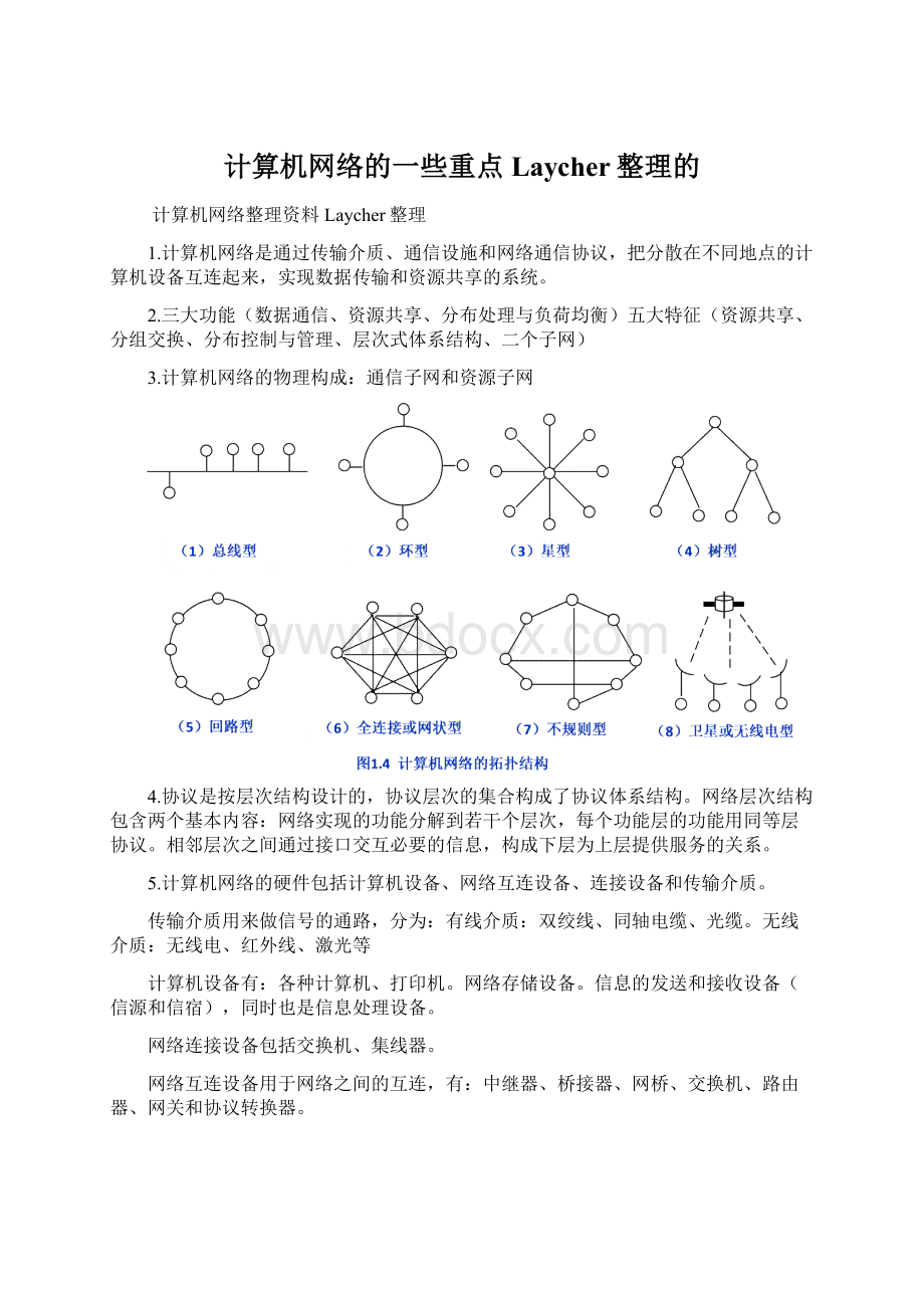 计算机网络的一些重点Laycher整理的Word格式文档下载.docx