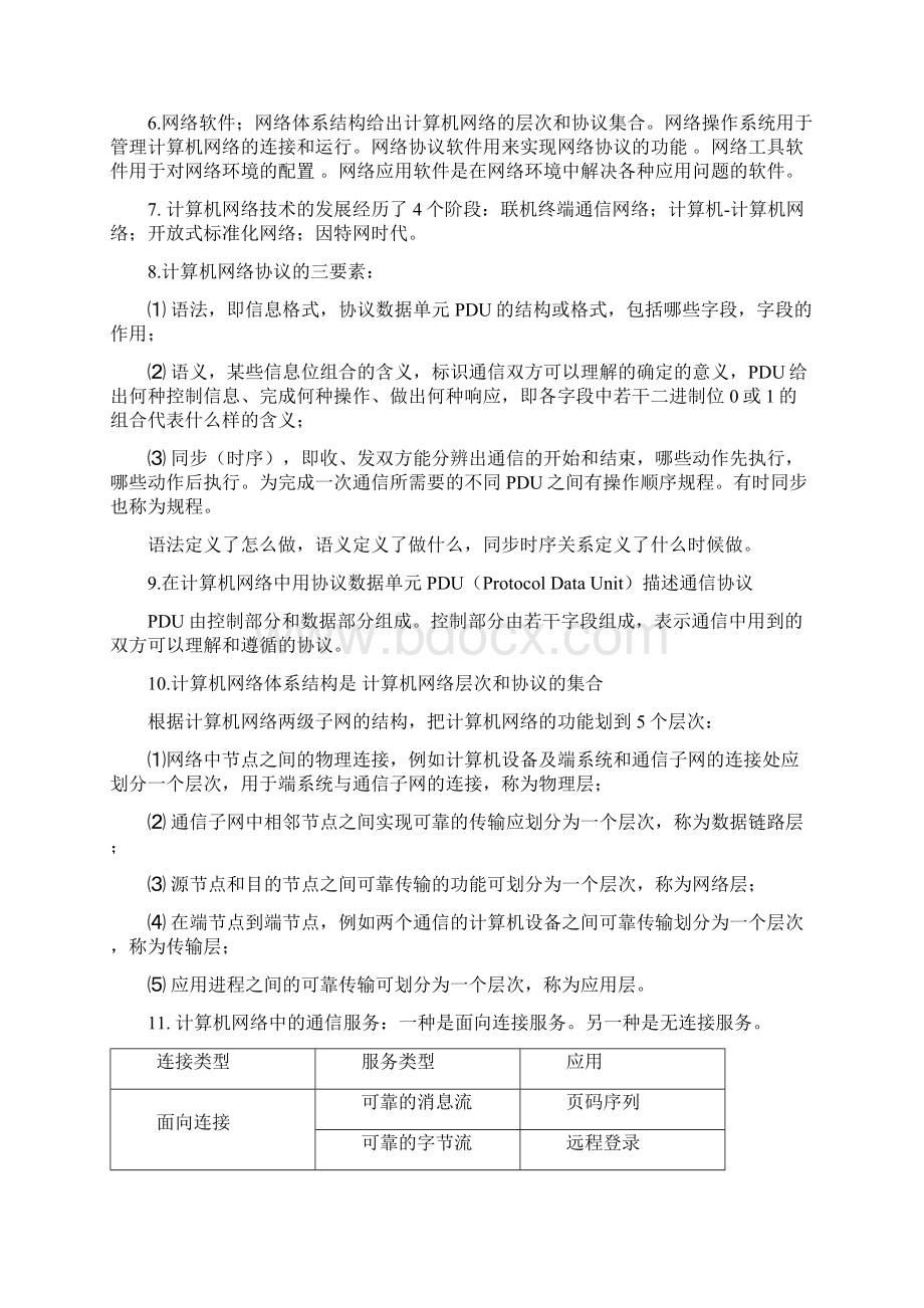 计算机网络的一些重点Laycher整理的.docx_第2页