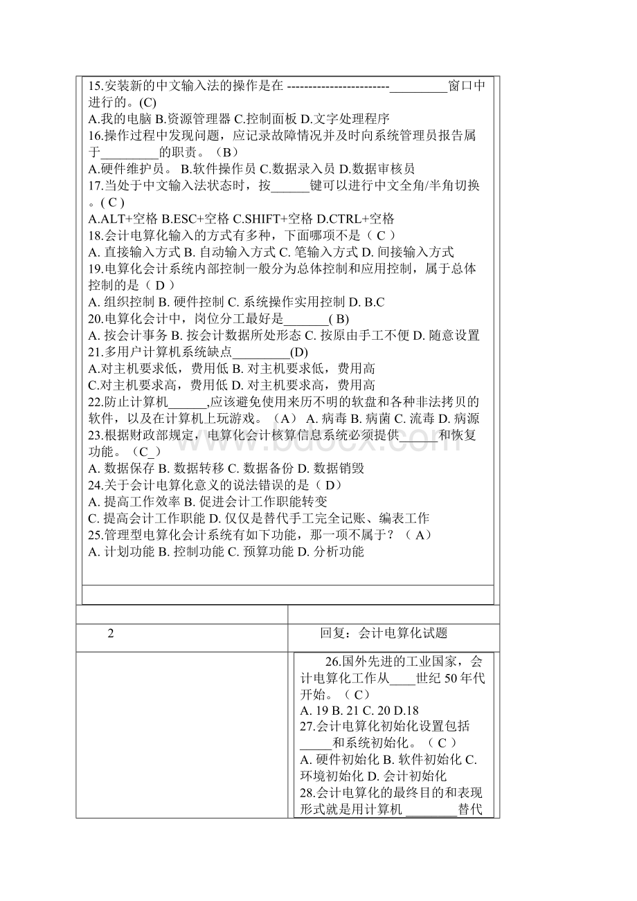 会计文档格式.docx_第2页