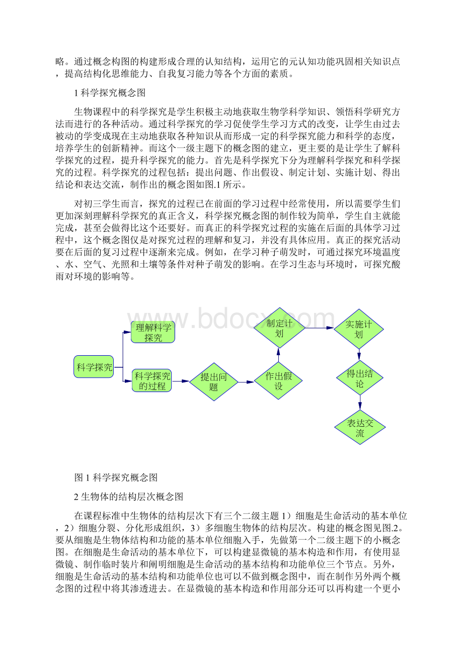 概念图在初三生物复习课中的应用.docx_第2页