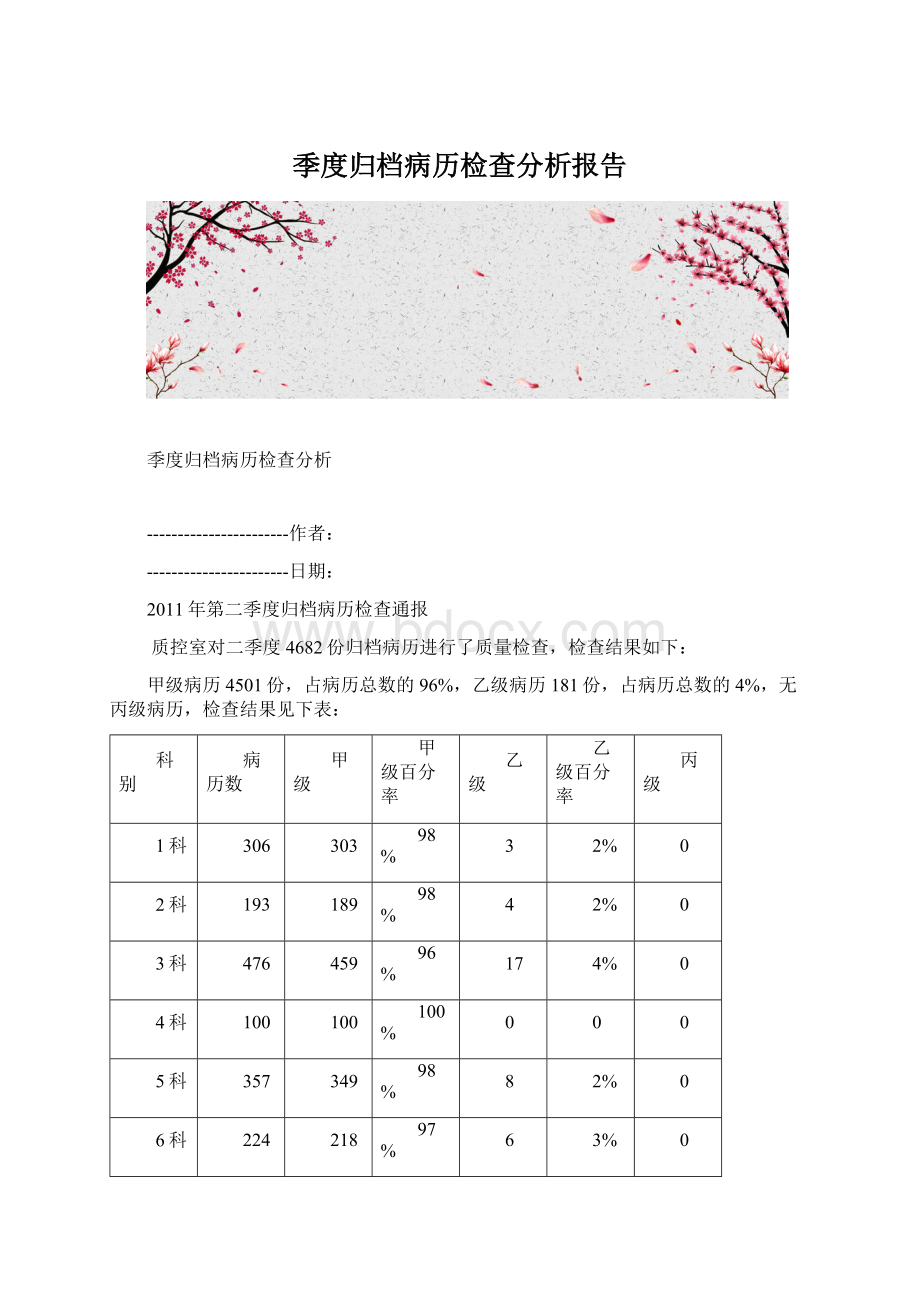 季度归档病历检查分析报告.docx_第1页