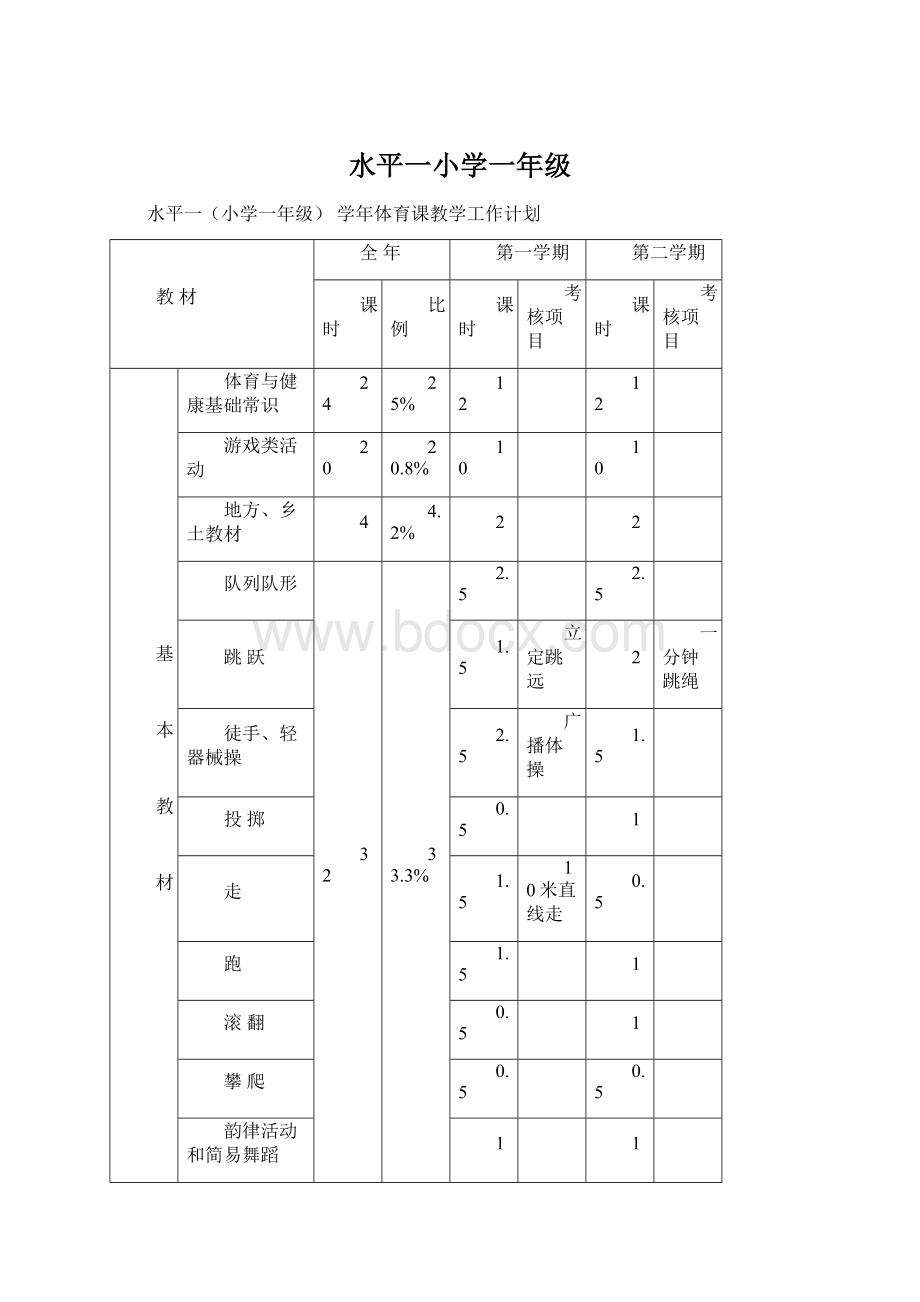 水平一小学一年级Word文件下载.docx