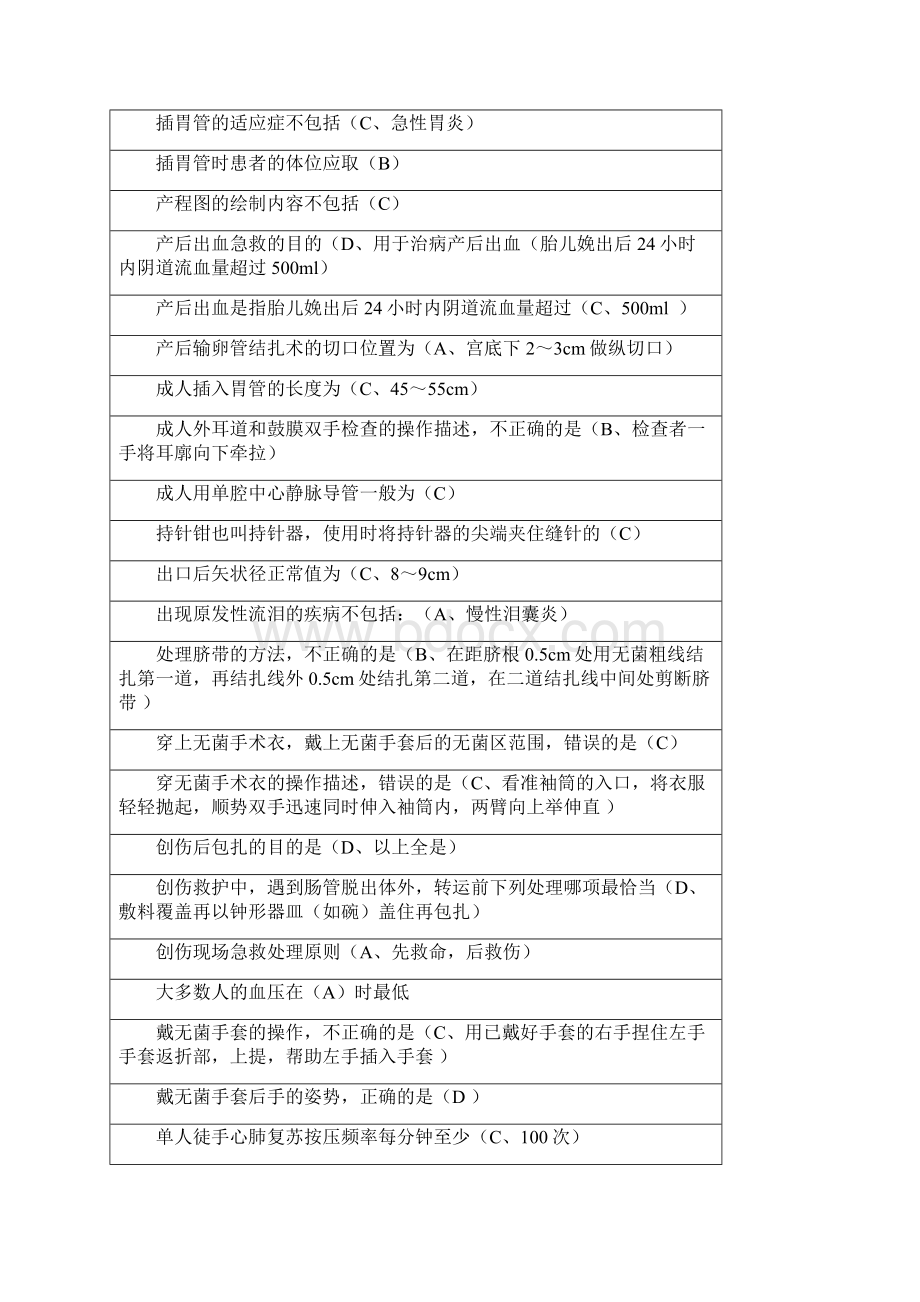 华医网继续教育《临床实践技能操作规范》更新.docx_第3页