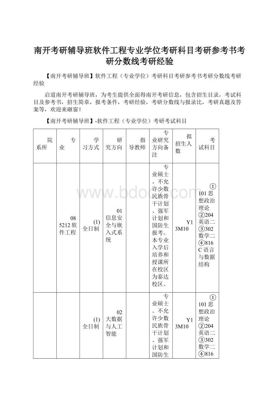 南开考研辅导班软件工程专业学位考研科目考研参考书考研分数线考研经验Word格式.docx