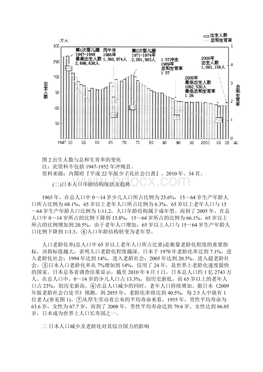 日本人口减少及老龄化对综合国力的影响文档格式.docx_第3页