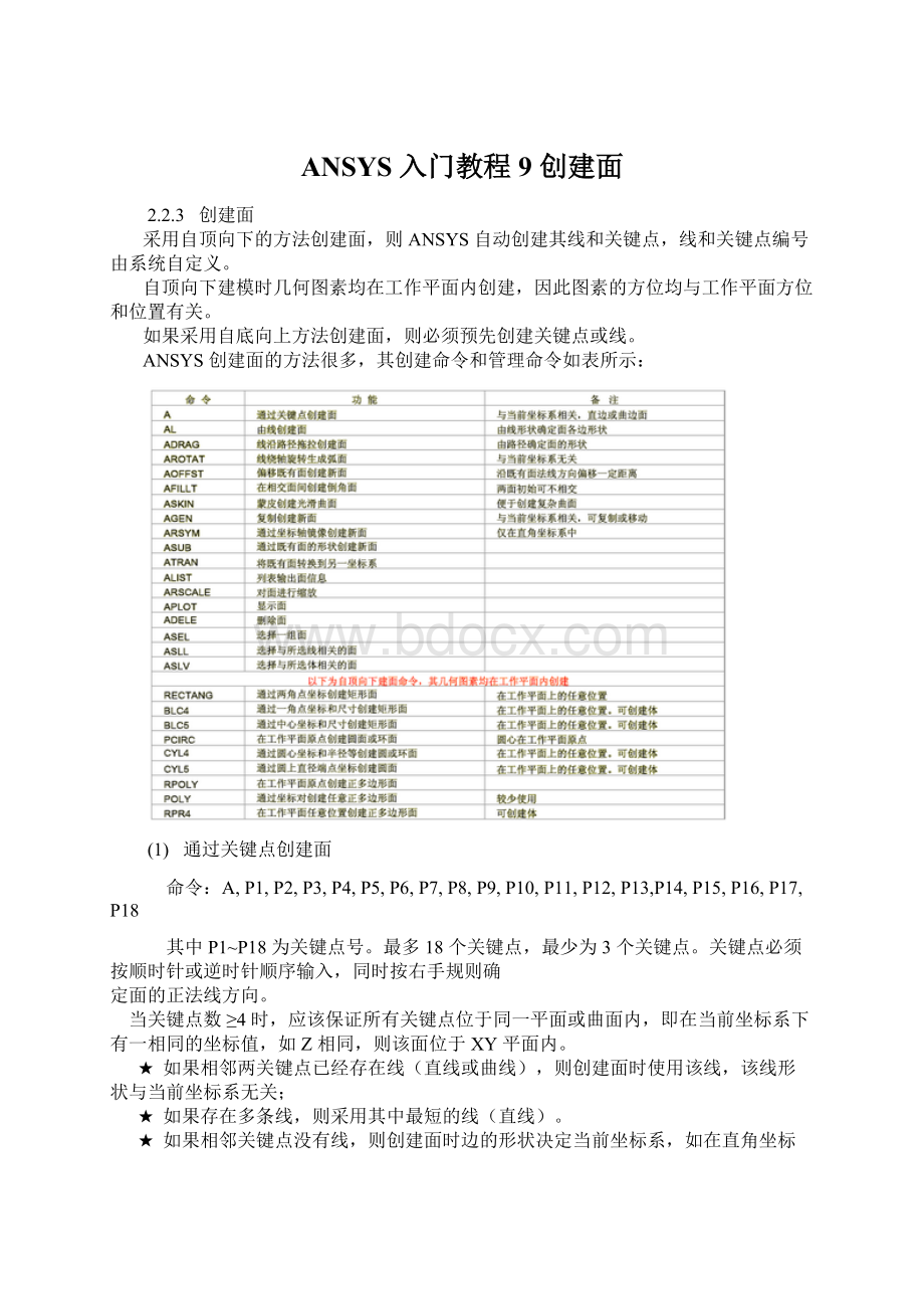 ANSYS 入门教程 9创建面Word格式.docx_第1页