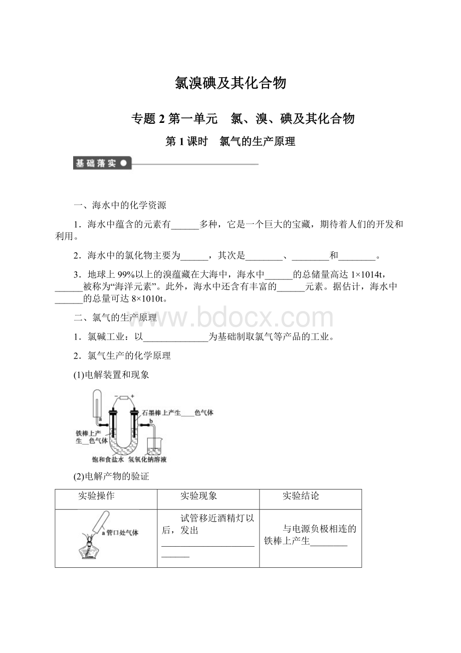 氯溴碘及其化合物.docx_第1页