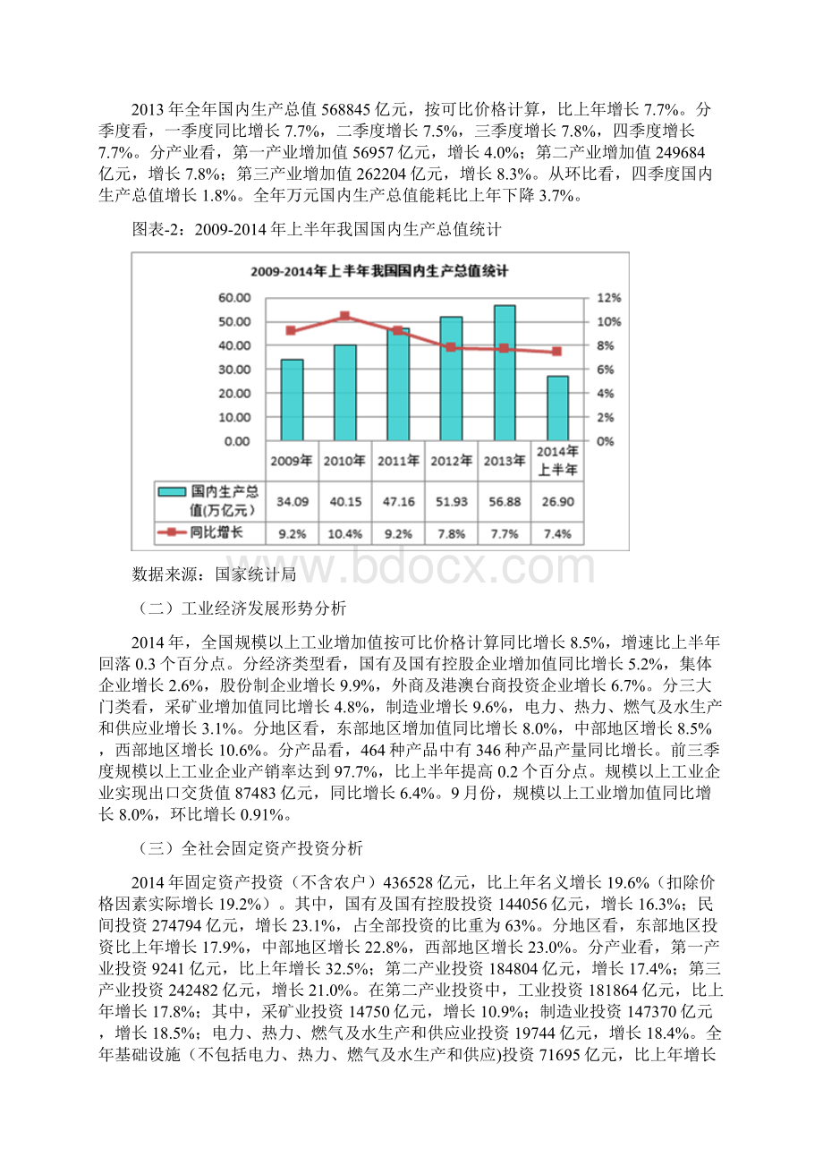 中国医疗器械行业发展环境分析Word文档下载推荐.docx_第2页