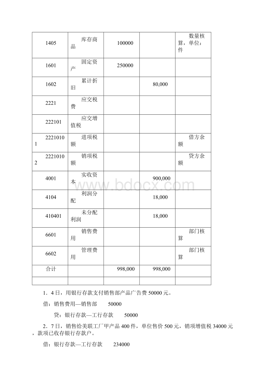 青岛会从电算化考前综合训练Word下载.docx_第2页