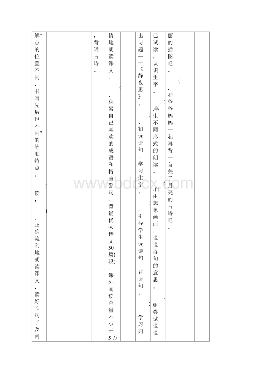 小学语文一年级下册第四单元目标活动设计和课时安排Word格式.docx_第3页