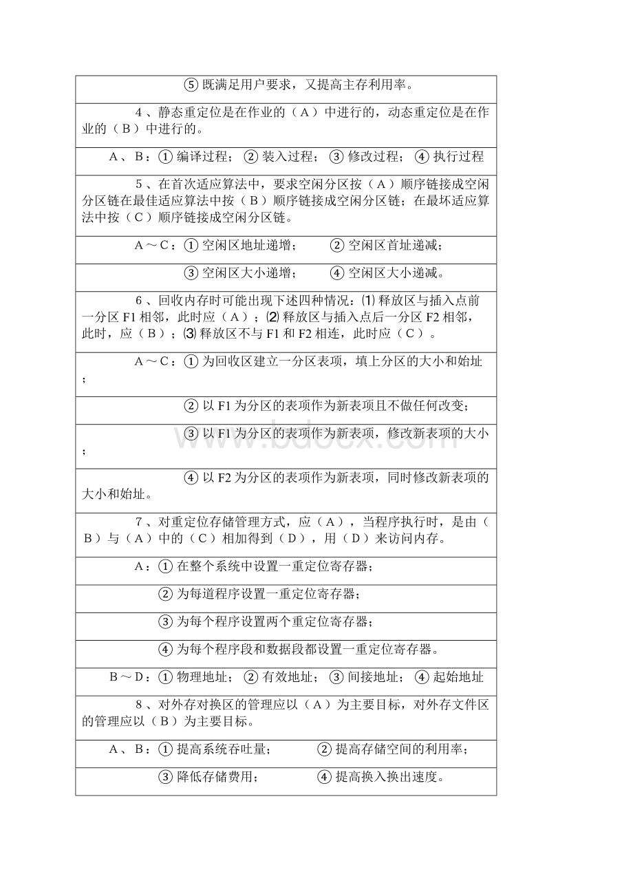 存储器管理Word文档格式.docx_第2页