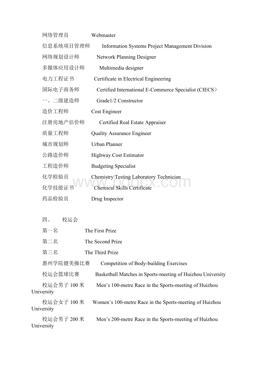 个人简历各类奖学金各种称号各种职位中英文对照Word下载.docx_第2页