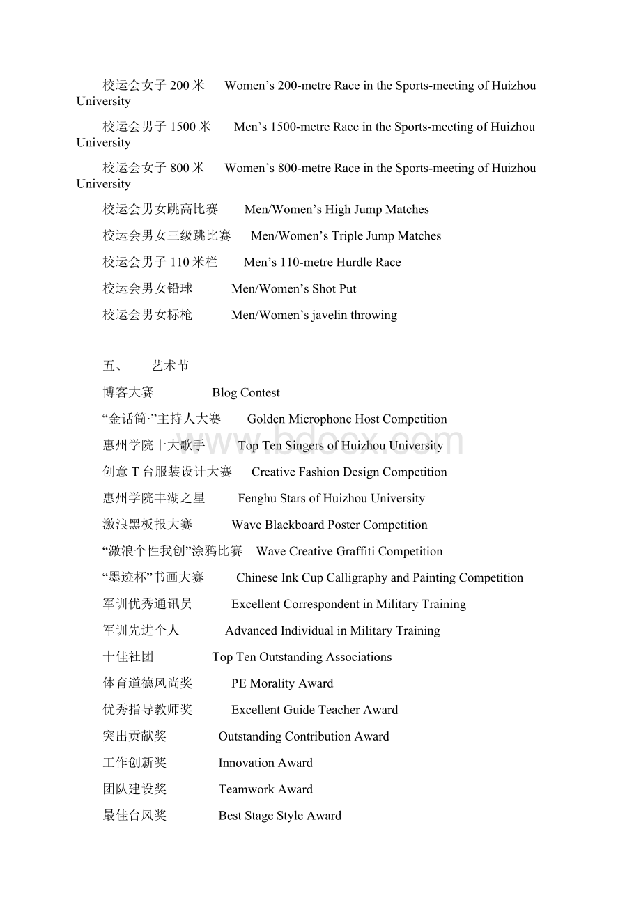 个人简历各类奖学金各种称号各种职位中英文对照Word下载.docx_第3页