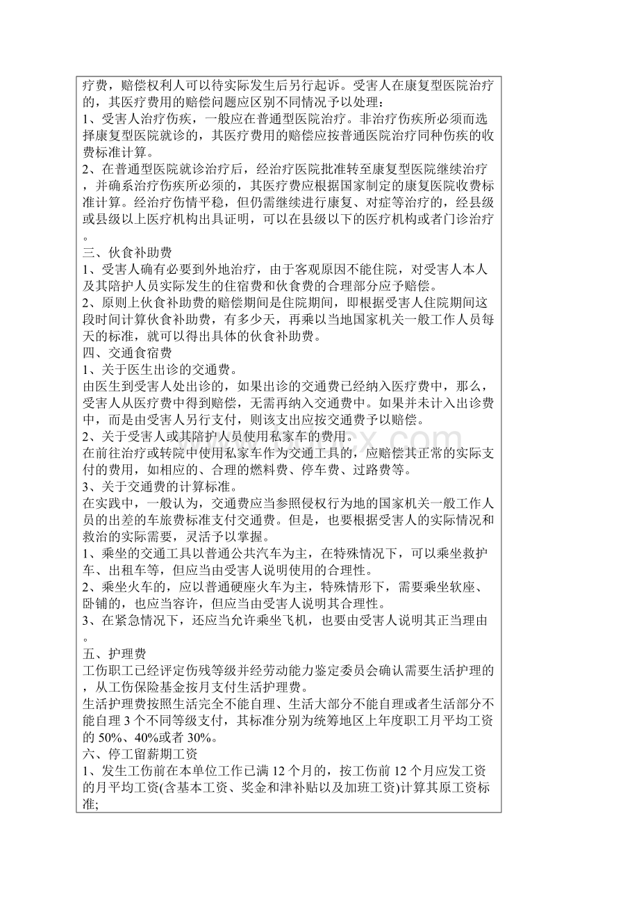 邢台工伤赔偿项目及标准计算方式Word下载.docx_第2页