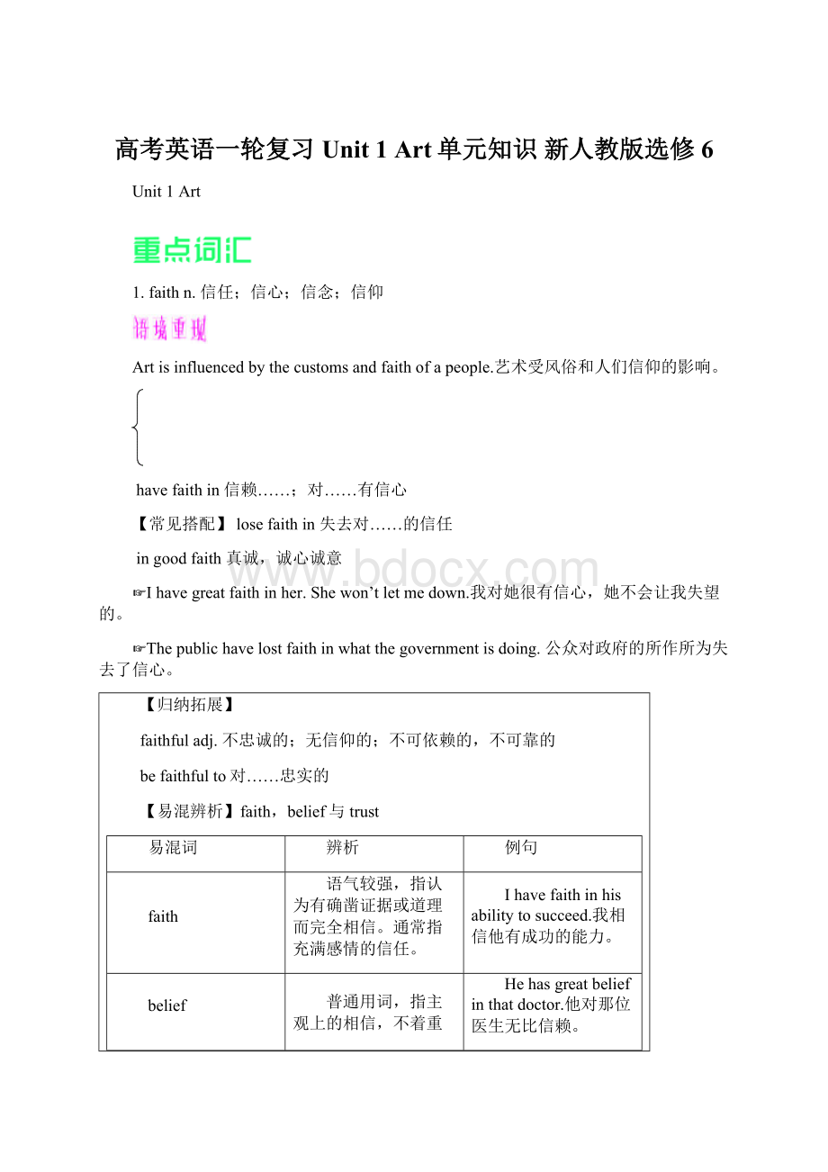 高考英语一轮复习 Unit 1 Art单元知识 新人教版选修6.docx_第1页