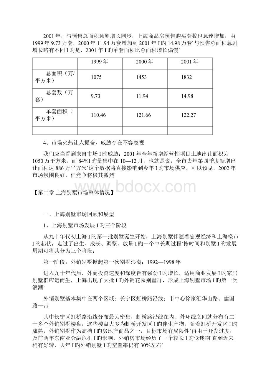 XX上海地区别墅项目市场研究及营销推广企划建议书.docx_第3页