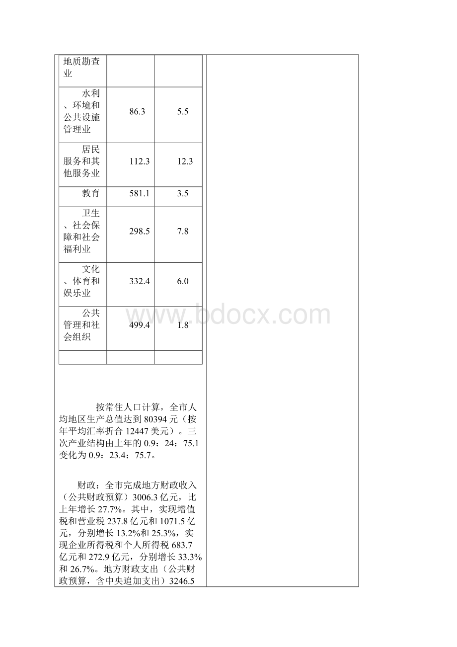 北京市国民经济和社会发展统计公报.docx_第3页