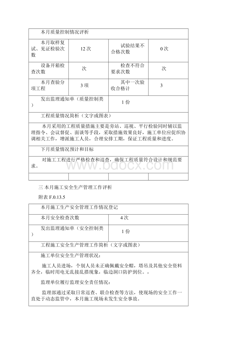 监理月报最新范本Word文件下载.docx_第3页