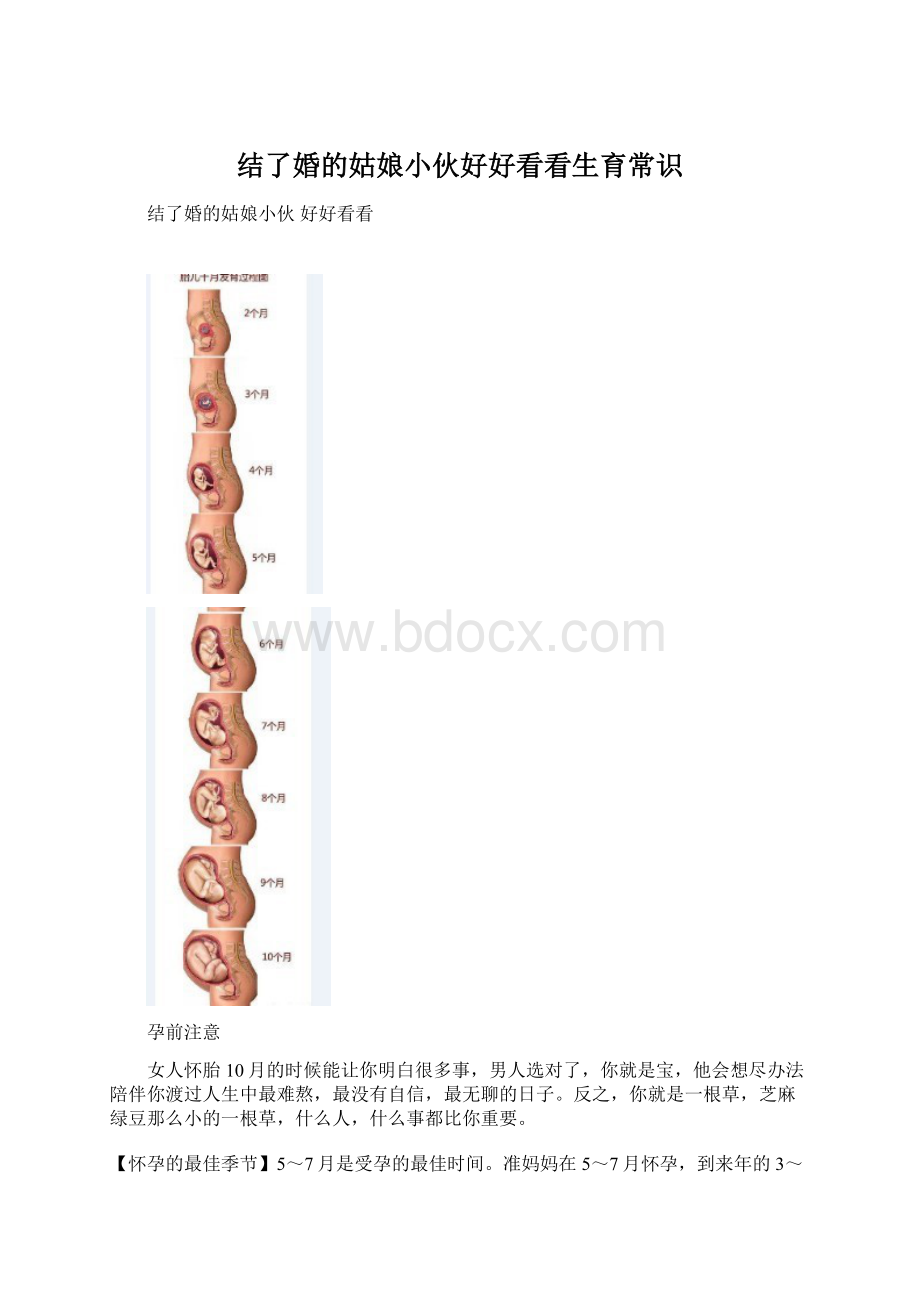 结了婚的姑娘小伙好好看看生育常识.docx