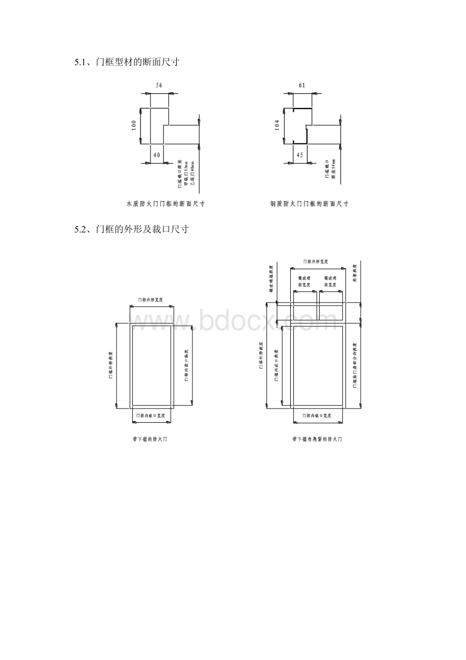 钢制防火门标准及主要参数.docx_第3页