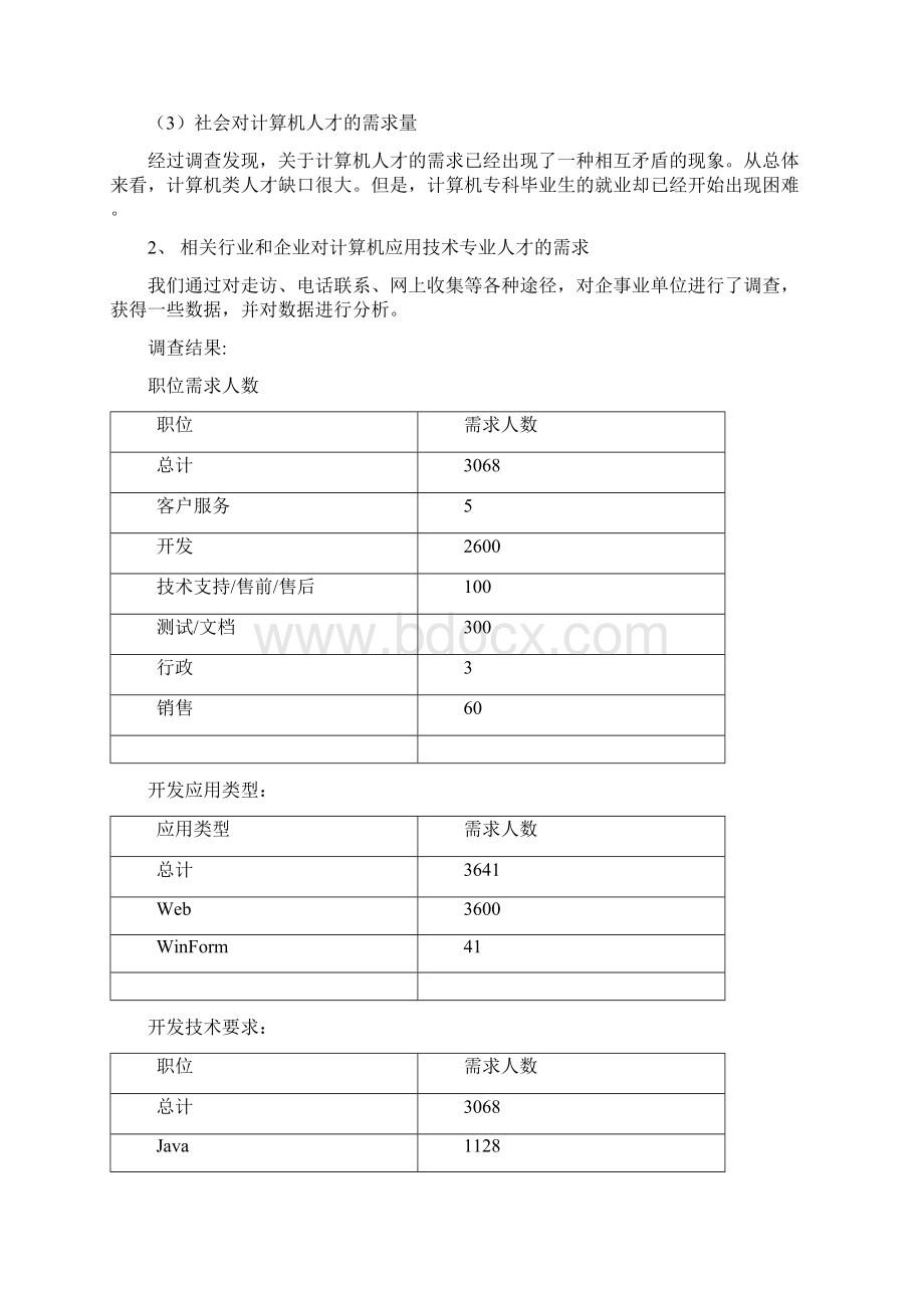 计算机应用技术专业人才培养方案修订.docx_第2页