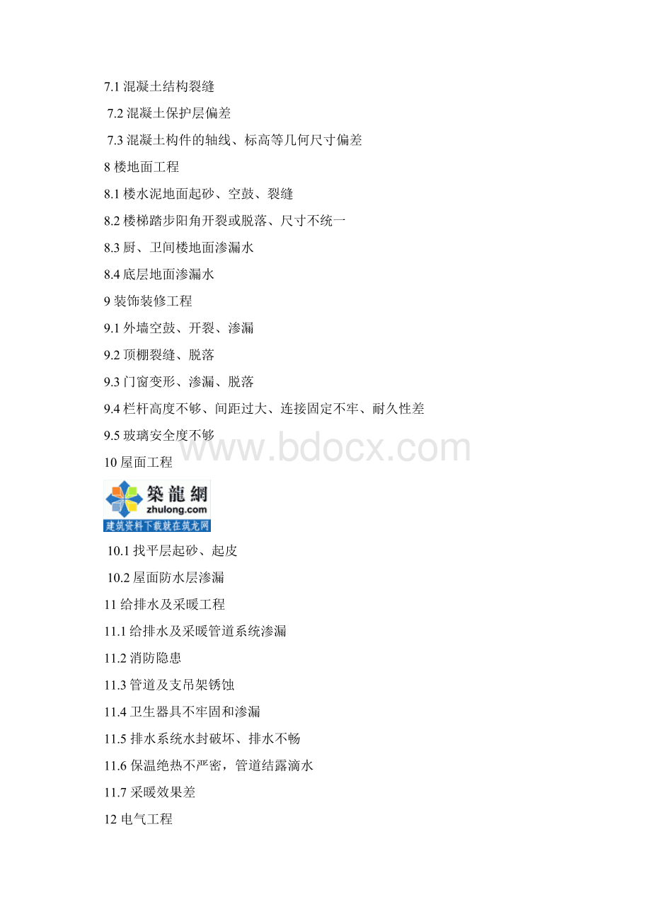 江苏省住宅工程质量通病控制标准Word文档格式.docx_第2页