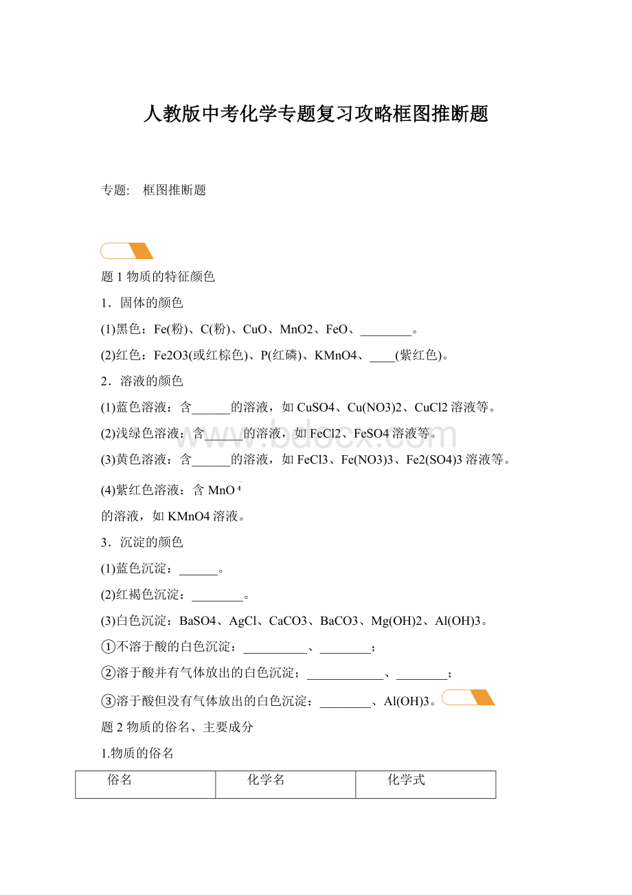 人教版中考化学专题复习攻略框图推断题Word文档下载推荐.docx