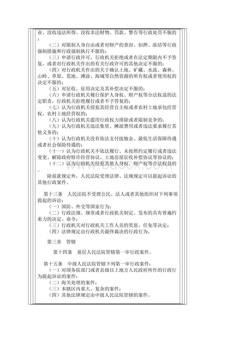 最新修订行政诉讼法权威版.docx_第3页