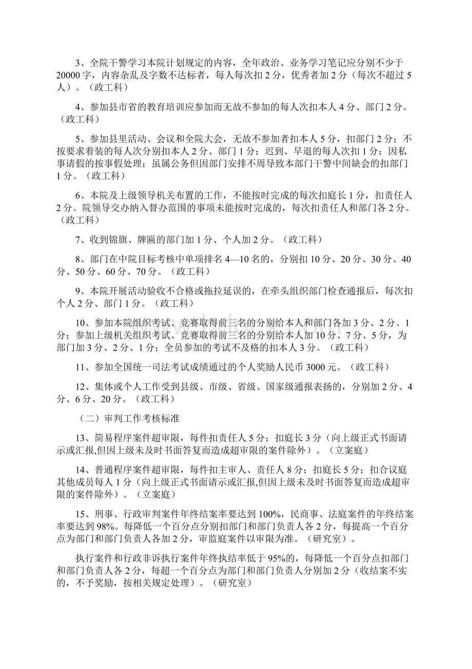 某县人民法院绩效考核管理办法.docx_第2页