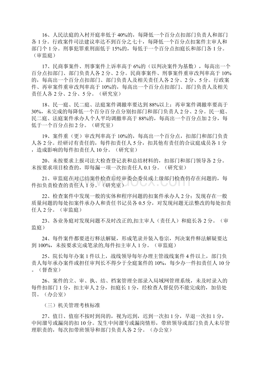 某县人民法院绩效考核管理办法.docx_第3页