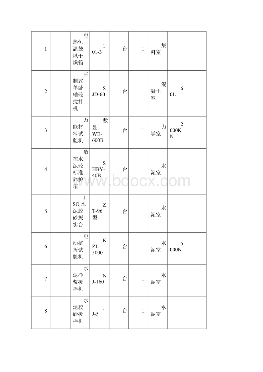 填石路基施工方案.docx_第2页