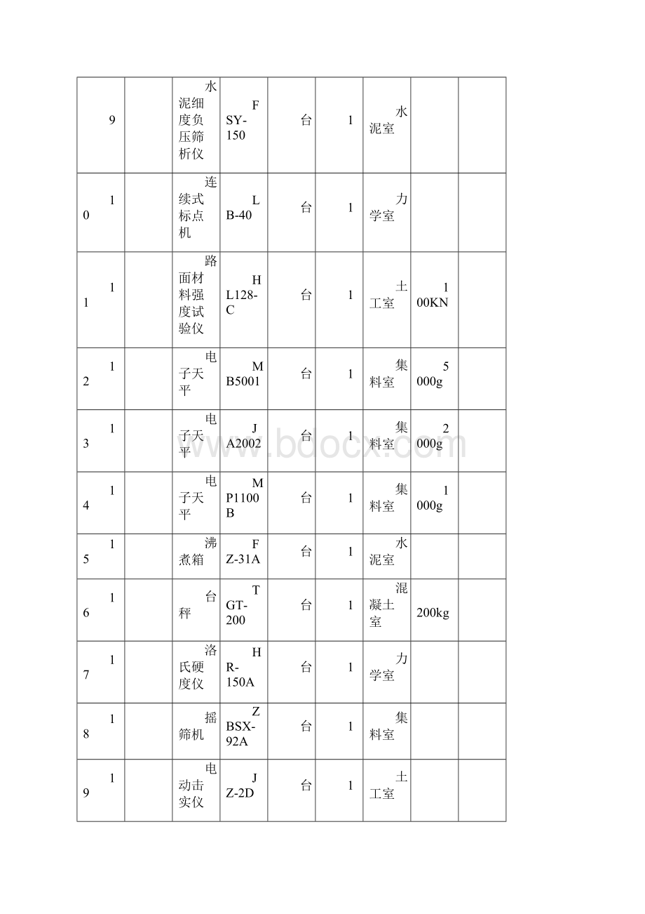 填石路基施工方案.docx_第3页