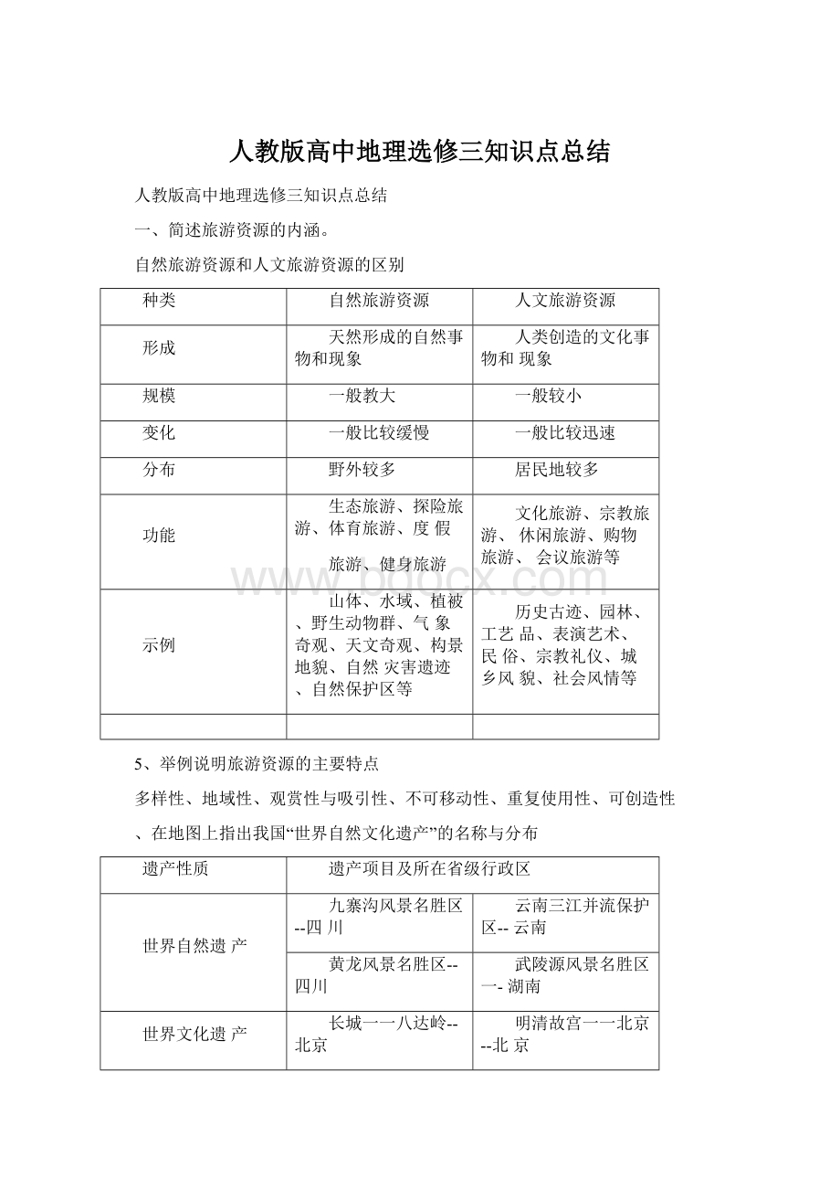 人教版高中地理选修三知识点总结Word格式文档下载.docx_第1页