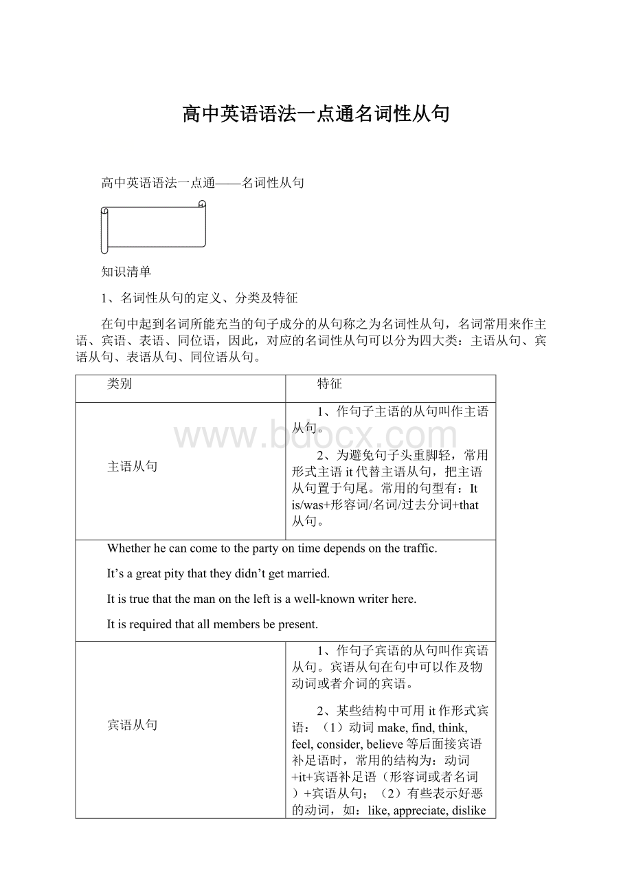 高中英语语法一点通名词性从句Word文档下载推荐.docx