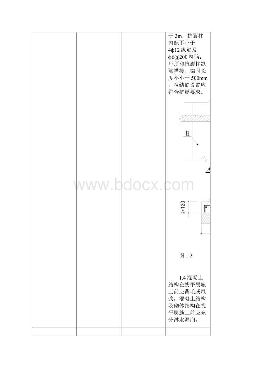 质量通病防治技术措施二十条Word格式.docx_第3页