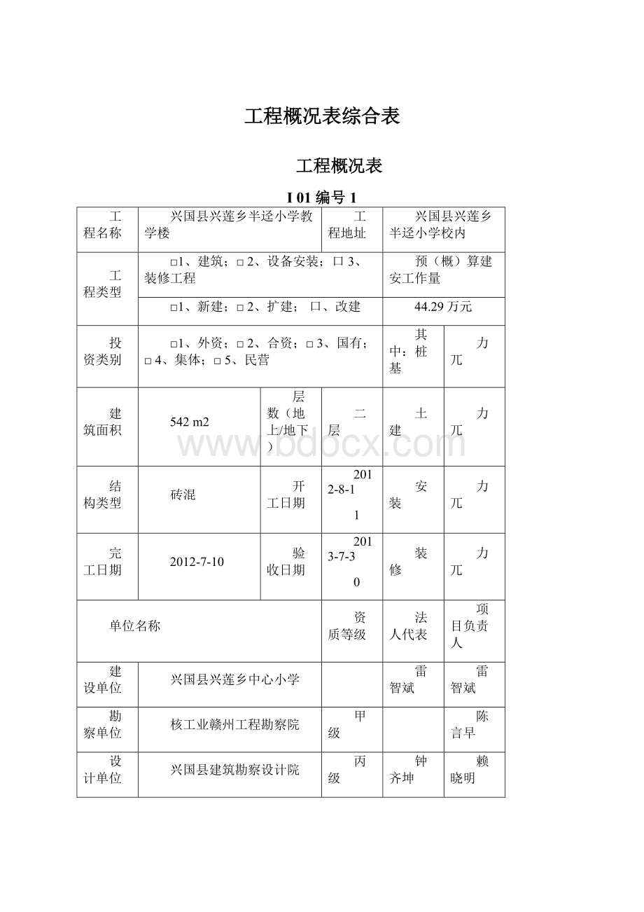 工程概况表综合表Word文档格式.docx