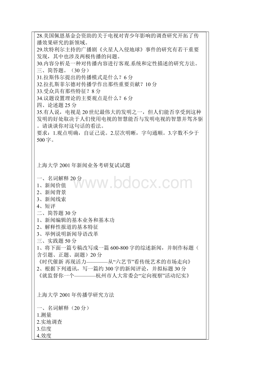 上海大学传播学考研大纲及真题篇.docx_第3页