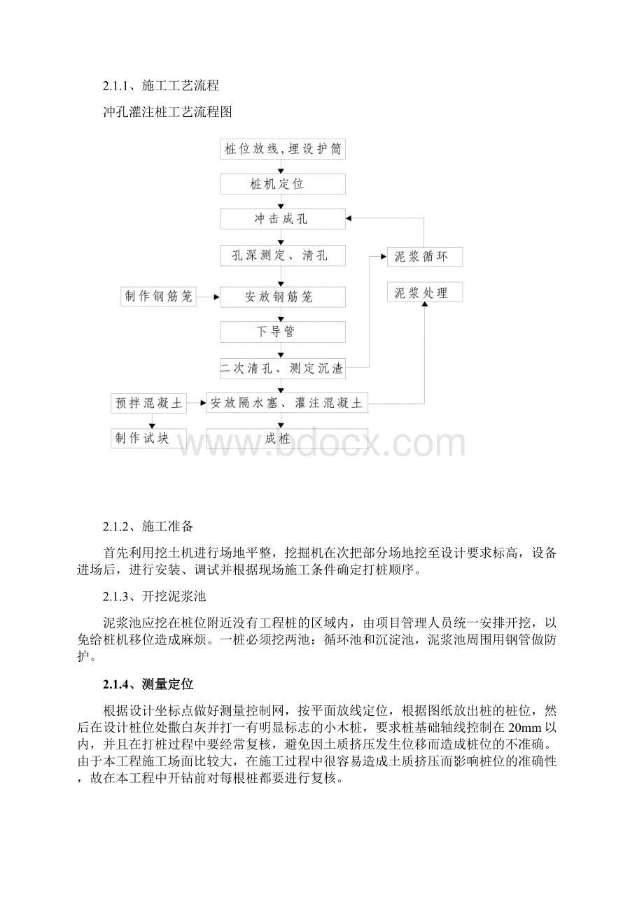 冲桩施工方案1.docx_第2页