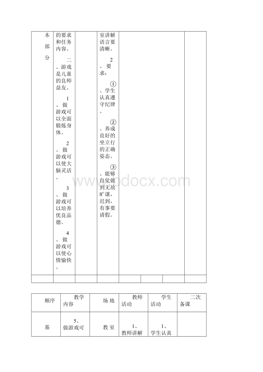 小学四年级上册体育教案表格式.docx_第2页