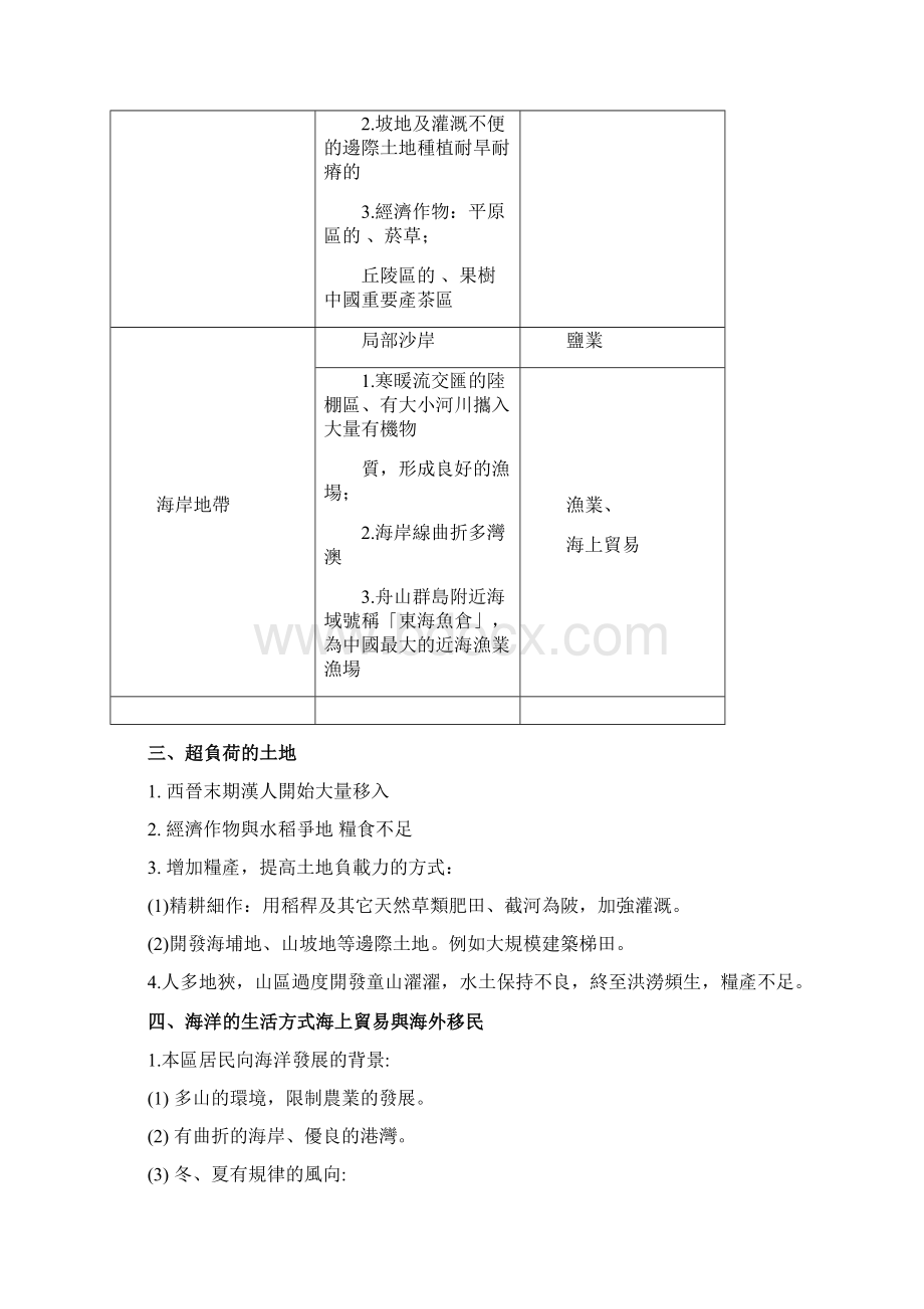 华南地区一东南丘陵Word文档格式.docx_第3页