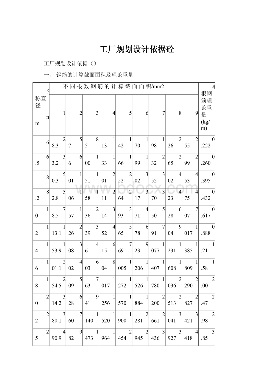 工厂规划设计依据砼.docx_第1页